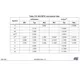 STMicroelectronicsSTM32F446RET6TREmbedded - Microcontrollers Dimensions_18