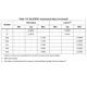 STMicroelectronicsSTM32F446RET6TREmbedded - Microcontrollers Dimensions_20