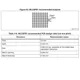 STMicroelectronicsSTM32F446RET6TREmbedded - Microcontrollers Dimensions_21