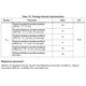STMicroelectronicsSTM32F446RET6TREmbedded - Microcontrollers Dimensions_24