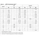 STMicroelectronicsSPC564A70B4CFAREmbedded - Microcontrollers Dimensions_1