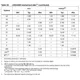 STMicroelectronicsSPC564A70B4CFAREmbedded - Microcontrollers Dimensions_2