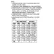 ON SemiconductorMC74LVX04DTR2GLogic - Gates and Inverters Dimensions_7