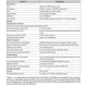Texas InstrumentsTM4C1237E6PMIEmbedded - Microcontrollers Dimensions_2