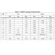 STMicroelectronicsM74HC04RM13TRLogic - Gates and Inverters Dimensions_4