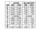 ON SemiconductorMC14012BCPGLogic - Gates and Inverters Dimensions_3