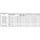 Texas Instruments1754982Unclassified Dimensions_3