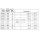 STMicroelectronicsST10F280Embedded - Microcontrollers Dimensions_1