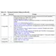 STMicroelectronicsST10F276-4TX3Embedded - Microcontrollers Dimensions_6