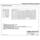 Analog DevicesMAX5091BATA PMIC - Voltage Regulators - Linear Dimensions_1