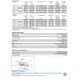 ON SemiconductorE13 -49ECUnclassified Dimensions_1