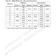 STMicroelectronicsST10F296MEmbedded - Microcontrollers Dimensions_2