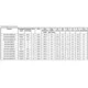 Texas Instruments1749934Unclassified Dimensions_4