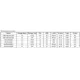 Texas Instruments1749934Unclassified Dimensions_8
