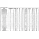 Texas Instruments1234964Unclassified Dimensions_3