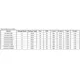 Texas Instruments1740165Unclassified Dimensions_8