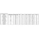 Texas Instruments1234976Unclassified Dimensions_8