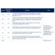 STMicroelectronicsISO808TR-1PMIC - Power Distribution Switches, Load Drivers Dimensions_5