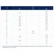 STMicroelectronicsISO808TR-1PMIC - Power Distribution Switches, Load Drivers Dimensions_8