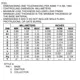 ON SemiconductorMMBTA56LT3Transistors - FETs, MOSFETs - Single Dimensions_4