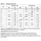 STMicroelectronicsE-STE12PSUnclassified Dimensions_1