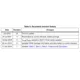 STMicroelectronicsACST4-7CHThyristors - TRIACs Dimensions_7
