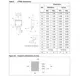 STMicroelectronicsACST830-8FPThyristors - TRIACs Dimensions_3