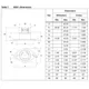 STMicroelectronicsBTA40-700BThyristors - TRIACs Dimensions_2