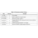 STMicroelectronicsT435-600B-TRThyristors - TRIACs Dimensions_8