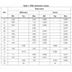 STMicroelectronicsT810-600B-TRThyristors - TRIACs Dimensions_4