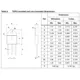 STMicroelectronicsBTA40-800BThyristors - TRIACs Dimensions_1
