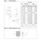 STMicroelectronicsBTA16-600BWRGThyristors - TRIACs Dimensions_1