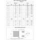 STMicroelectronicsACST310-8BThyristors - TRIACs Dimensions_2