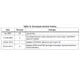 STMicroelectronicsT810-600BThyristors - TRIACs Dimensions_13