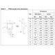 STMicroelectronicsACST6-7SG-TRThyristors - TRIACs Dimensions_4