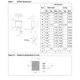 STMicroelectronicsACST12-7CTThyristors - TRIACs Dimensions_2