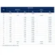 STMicroelectronicsT835-8GThyristors - TRIACs Dimensions_10