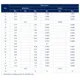 STMicroelectronicsT835-8GThyristors - TRIACs Dimensions_13