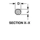 ON SemiconductorMAC97A8GThyristors - TRIACs Dimensions_3