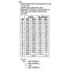 ON SemiconductorMAC16DThyristors - TRIACs Dimensions_3