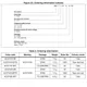 STMicroelectronicsACST4-7SBThyristors - TRIACs Dimensions_6