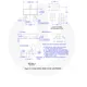 ON SemiconductorMMBF4119Transistors - JFETs Dimensions_1