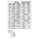 ON SemiconductorMAC4DSM-001Thyristors - TRIACs Dimensions_4