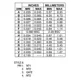 ON SemiconductorMAC4DSM-001Thyristors - TRIACs Dimensions_8
