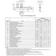 ON SemiconductorMAC997B8Thyristors - TRIACs Dimensions_2