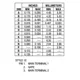 ON SemiconductorMAC997B8Thyristors - TRIACs Dimensions_5