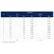 STMicroelectronicsBTA40-400BThyristors - TRIACs Dimensions_4