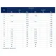 STMicroelectronicsBTA40-400BThyristors - TRIACs Dimensions_6