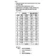 ON SemiconductorMAC15A10TThyristors - TRIACs Dimensions_5