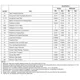 ON SemiconductorMAC97A6RLRPGThyristors - TRIACs Dimensions_3